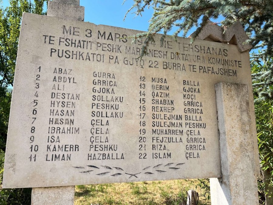Glorifikimi i diktaturës komuniste, injorimi, justifikimi dhe relativizimi i krimeve të saj: Ligjet e moskujtesës shqiptare