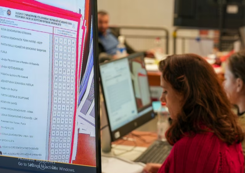 Të dyshuar për manipulim të votave, Gjykata Themelore e Prizrenit urdhëron një muaj paraburgim për 23 persona