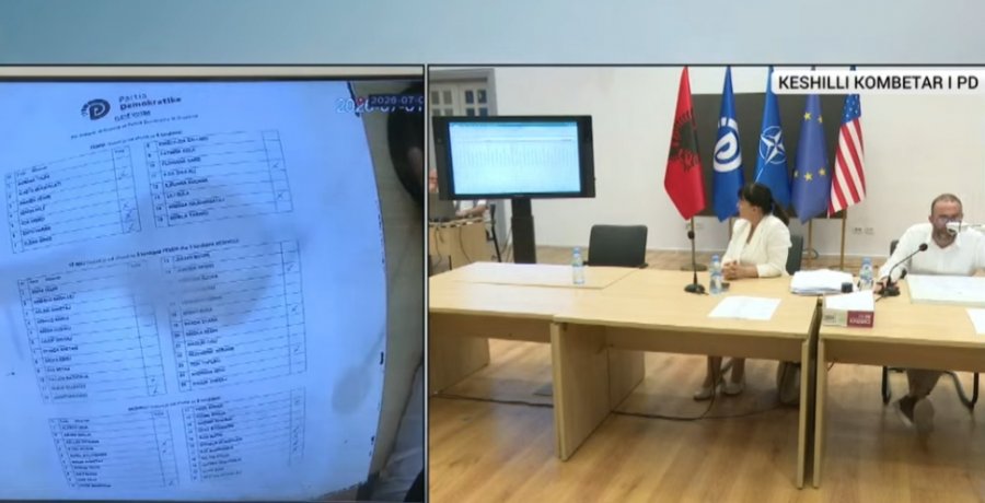 LIVE   Numërimi i votave në Këshillin Kombëtar të PD