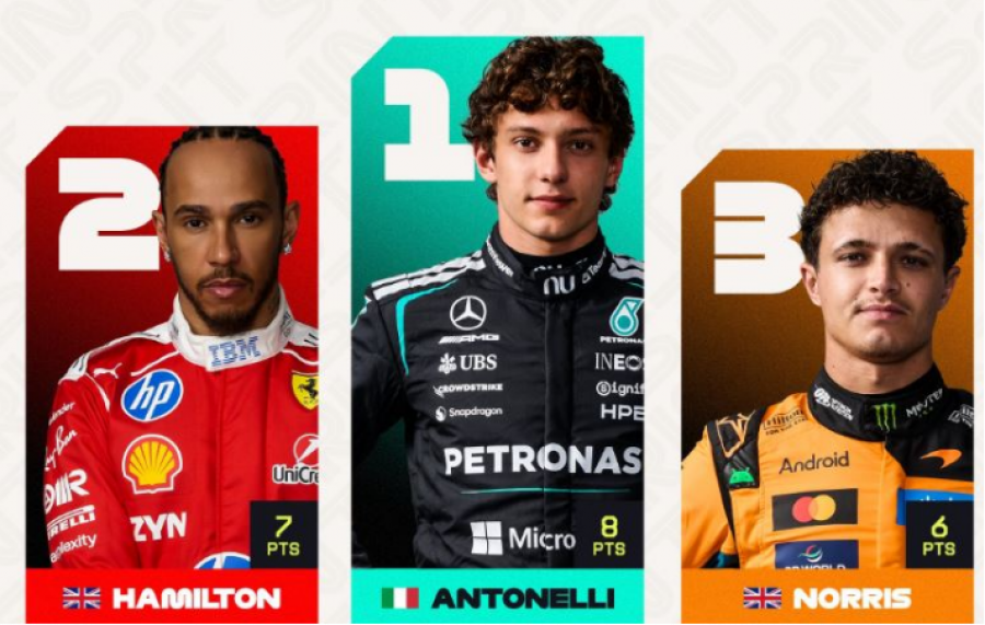 formula-1-antoneli-i-jep-leksion-hamiltonit-e-parakalon-britanikun-ne-shtepine-e-tij