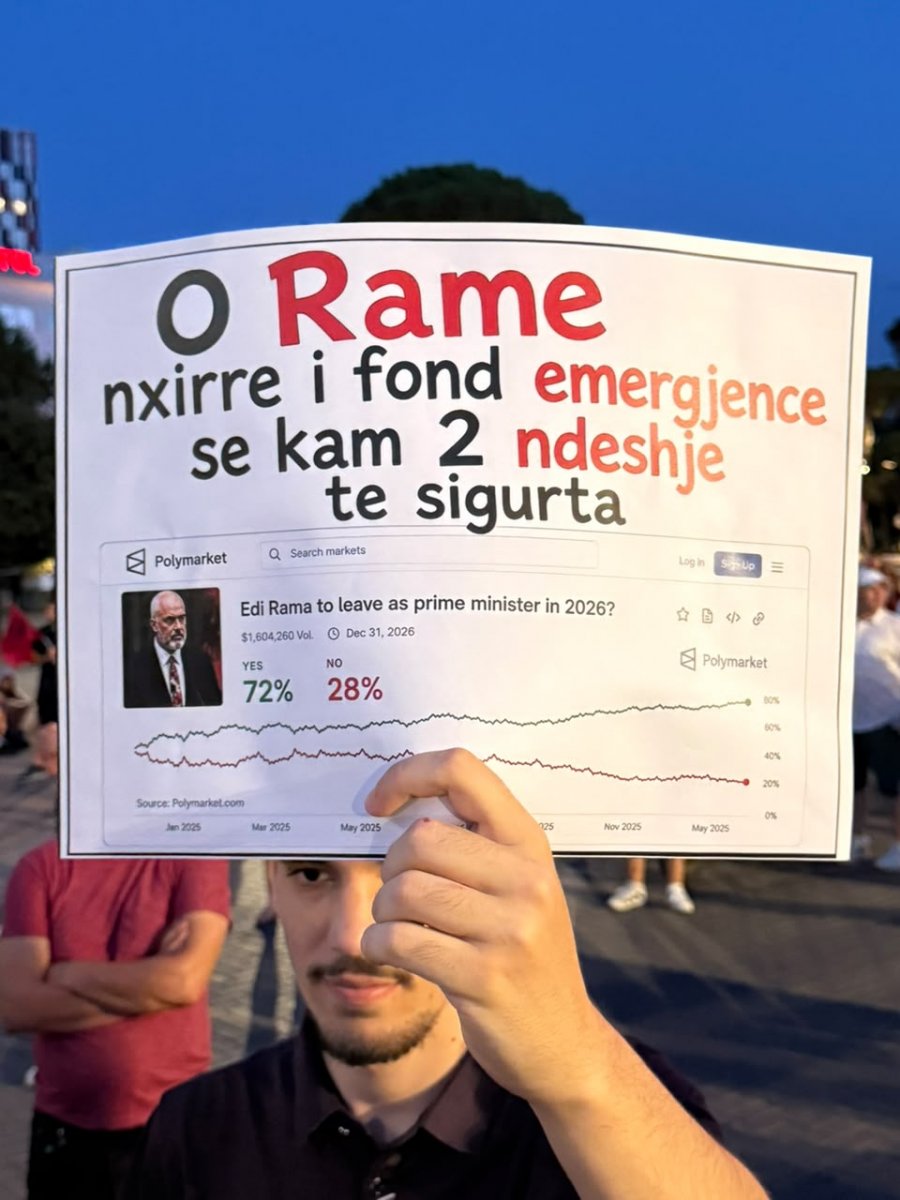 Nga fondi i emergjencës te lejet e ndërtimit, pankartat ironike ndaj Ramës që dominuan protestën