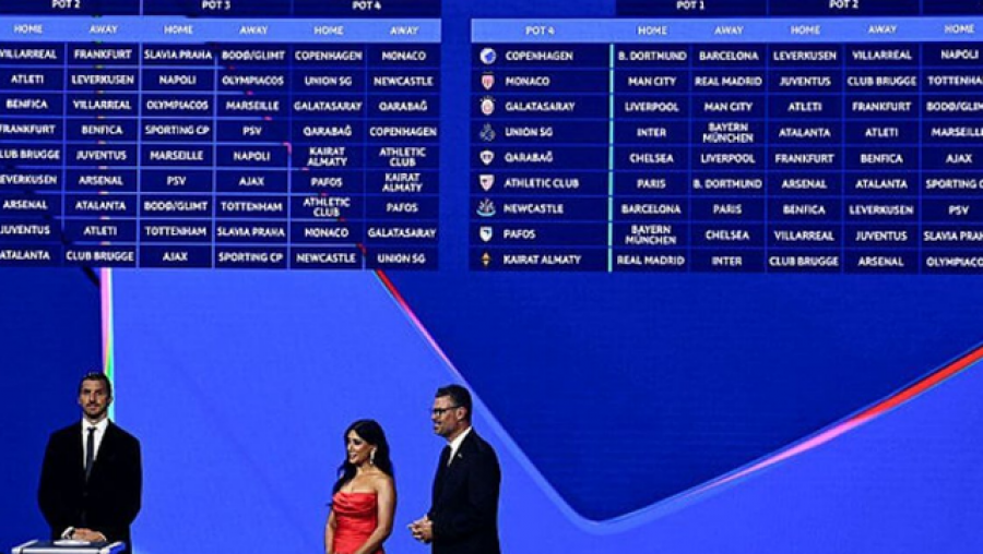 Champions League, më 7 korrik hidhet shorti: 36 skuadrat më të mira të Europës mësojnë rivalët