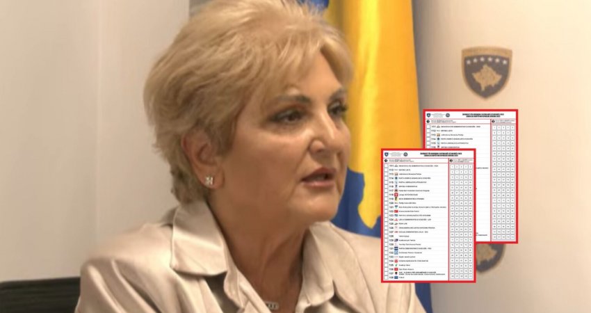 Shqyerja e fletëvotimit, Pula: Parashihet dënim nga 1 deri në 3 vjet burg