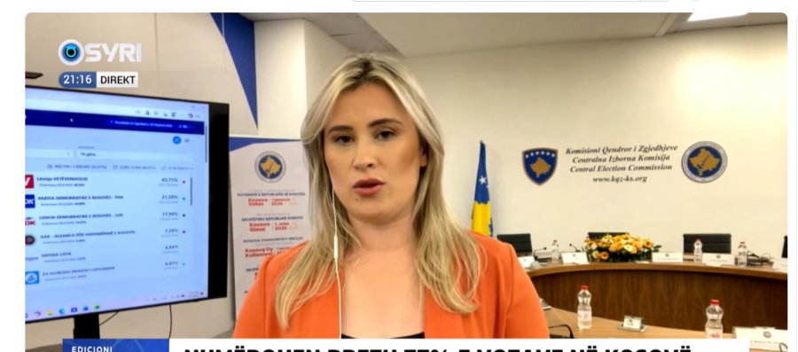 Zgjedhjet në Kosovë  Zhitia  Vendi mund të rikthehet sërish në zgjedhje  rezultati aktual nuk i jep fund ngërçit   
