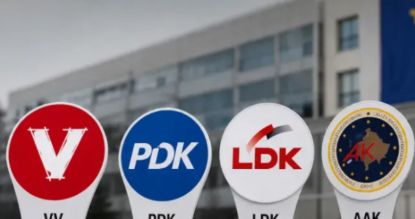 Rreth 80% e votave të numëruara, këta janë emrat më të votuar në VV, PDK, LDK dhe AAK