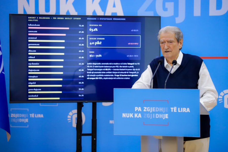 Berisha  Dumani po fsheh qeveritarët e Arubës për të mbrojtur Ramën  Komisioni i Ligjeve të kërkojë shpjegime
