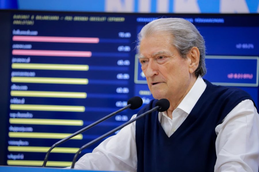 Berisha  Rama kontrollon mbi 90 përqind të medieve   studimi  i tij është keqpërdorim i urtësisë artificiale