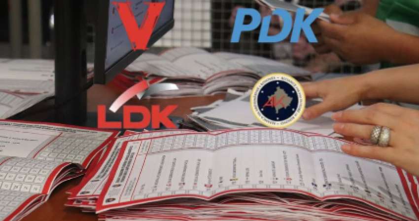 Nis numërimi i votave me kusht, këto janë rezultatet e para