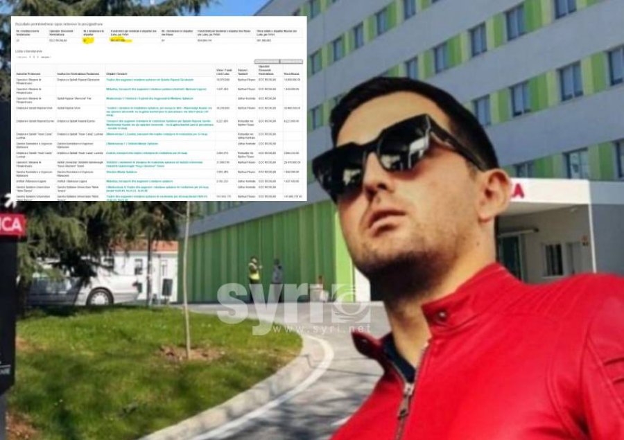 Mamaja drejtuese e QSUT i jepte të birit tendera  Arbër Teqja 8 mln euro pagesa nga shteti për mbetjet spitalore