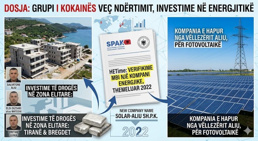 Grupi i kokainës, veç ndërtimit, investime në energjetikë. Ja kompania e hapur nga vëllezërit Aliu për fotovoltaikë