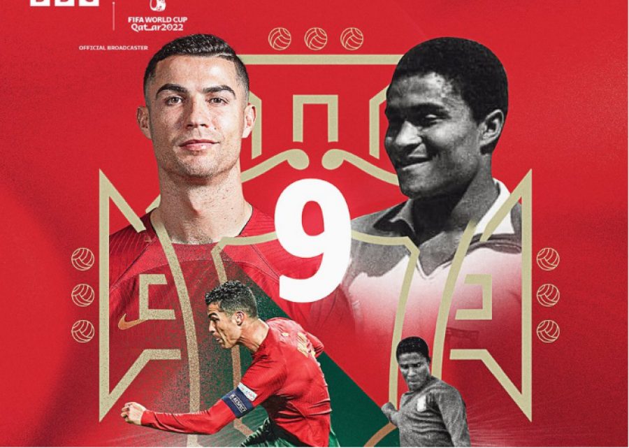 Messin nuk e arrin më, por Ronaldo vazhdon të ndjekë një rekord historik në Botëror