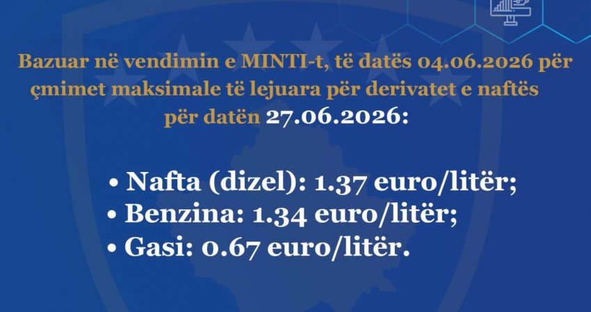 Ministria publikon çmimet e derivateve, ky është çmimi i naftës për sot
