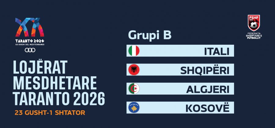 Kombëtarja U 21 do të marrë pjesë në Lojërat Mesdhetare  Taranto 2026   mëson kundërshtarët në fazën e grupeve
