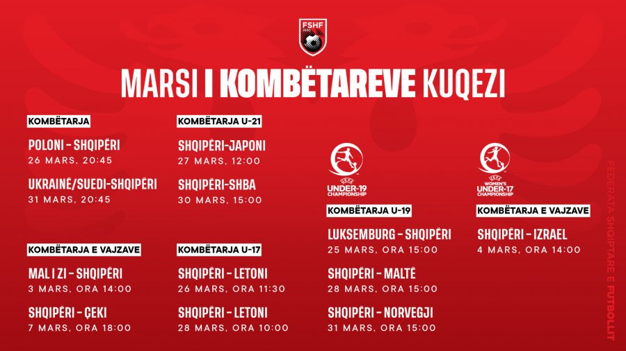 Marsi kuqezi/ Ekipet kombëtare, në misione ‘ndërkombëtare’ dhe sfida historike