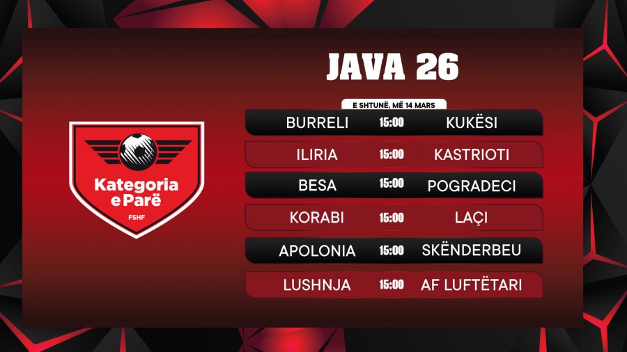 Kategoria e Parë/ Programi i javës së 26-të, kryesuesit e Skënderbeut luajnë në transfertë ndaj Apolonisë